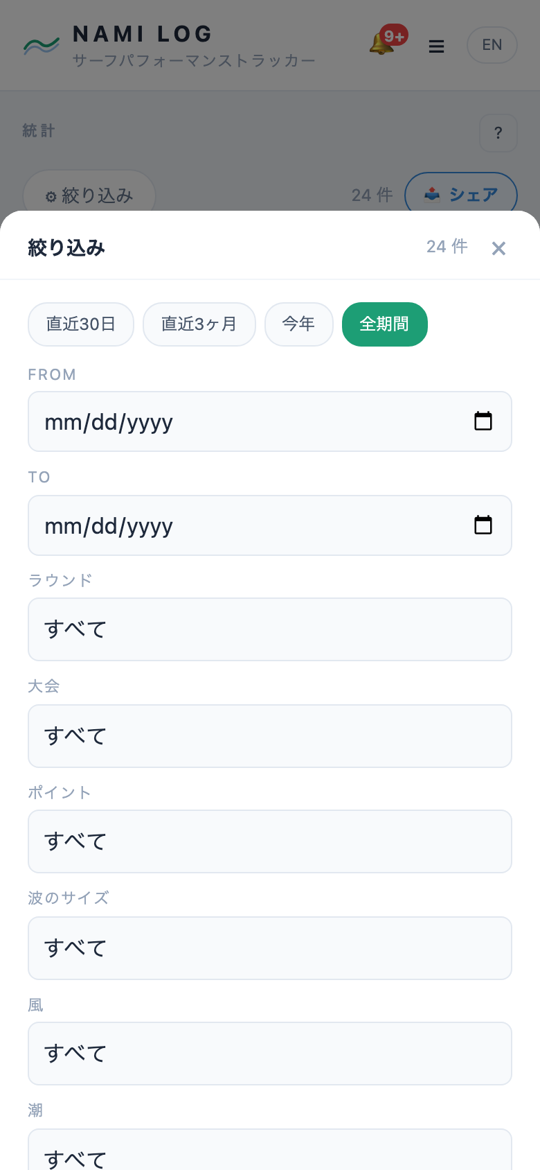 母集団を絞る